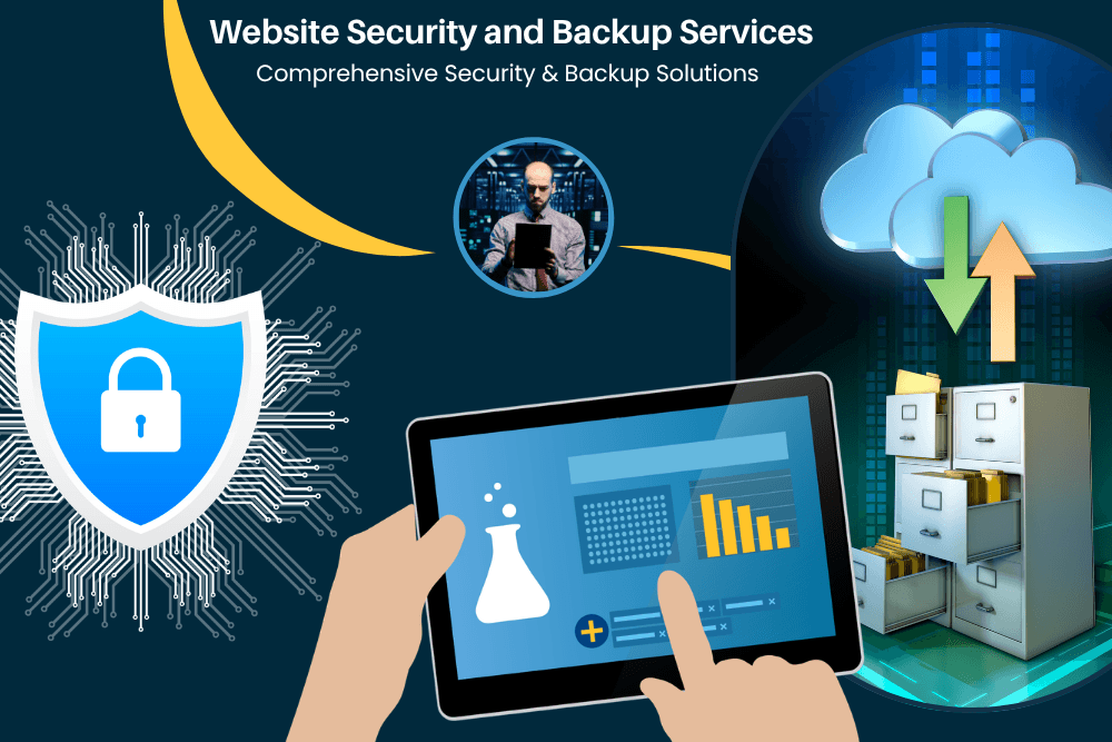 Website Security & Backup